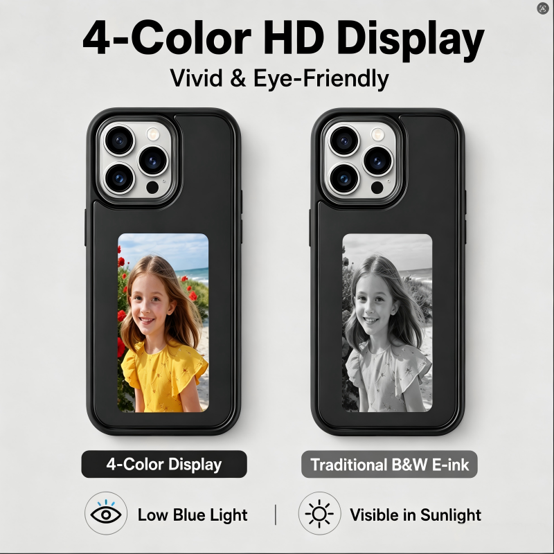 NFC Passive 4 Color E-Ink Disp - Phone Cases Customized review and price